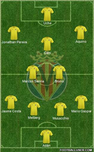 Villarreal C.F., S.A.D. Formation 2013
