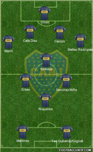 Boca Juniors Formation 2013