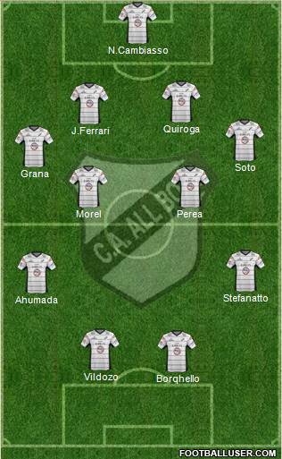 All Boys Formation 2013