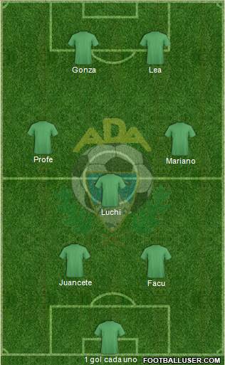 A.D. Alcorcón Formation 2013