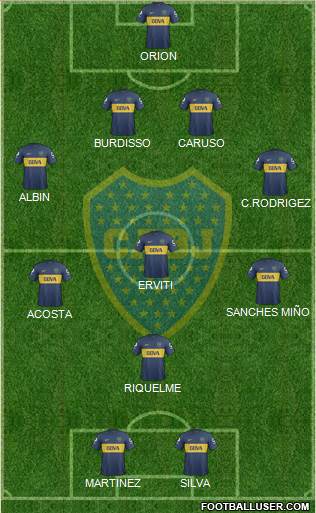 Boca Juniors Formation 2013