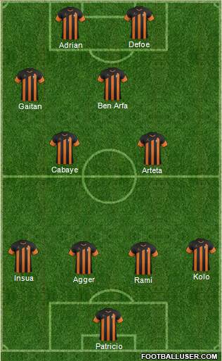 Barnet Formation 2013