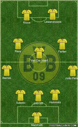 Borussia Dortmund Formation 2013