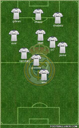 Real Madrid C.F. Formation 2013