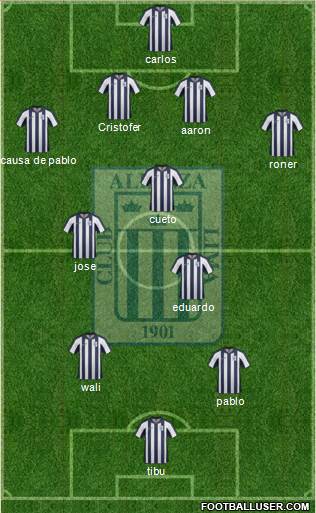 C Alianza Lima Formation 2013