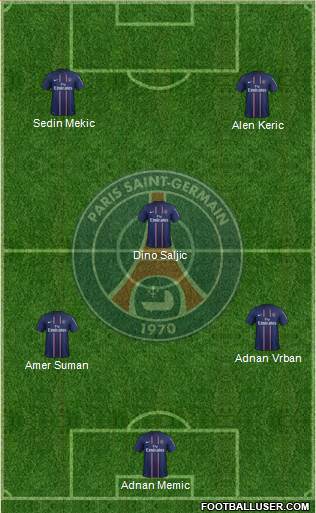 Paris Saint-Germain Formation 2013