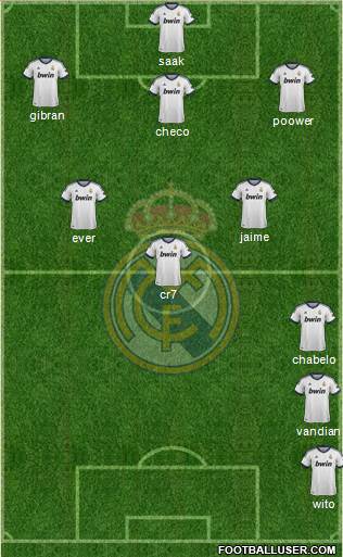 Real Madrid C.F. Formation 2013