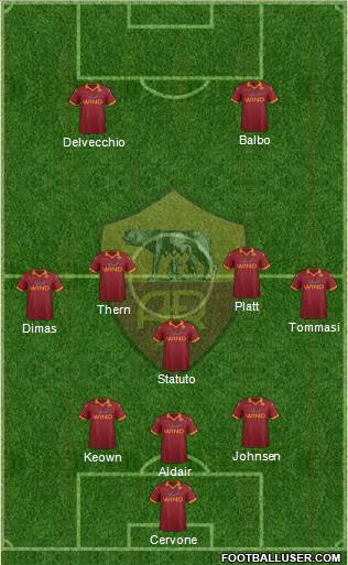 AS Roma Formation 2013