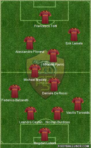 AS Roma Formation 2013