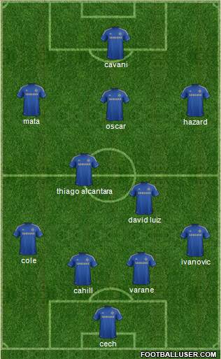 Chelsea Formation 2013