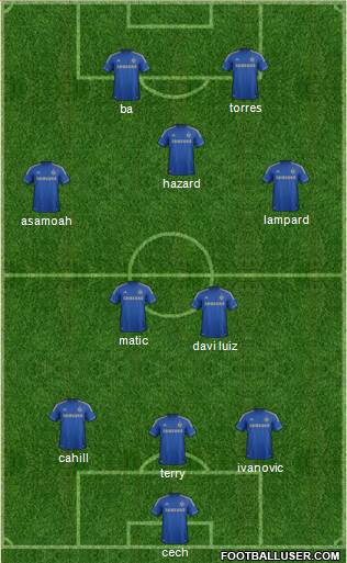 Chelsea Formation 2013