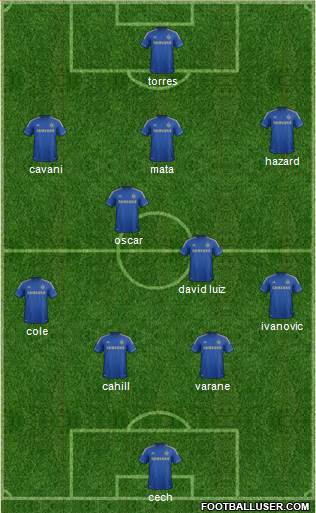 Chelsea Formation 2013