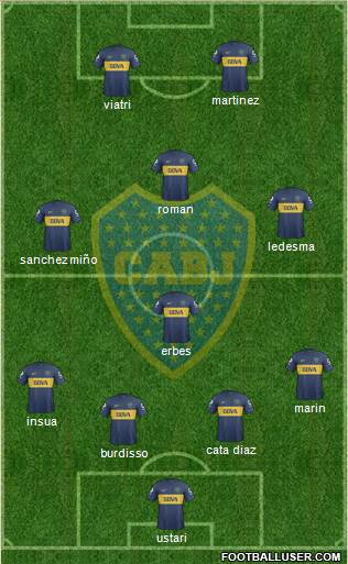 Boca Juniors Formation 2013