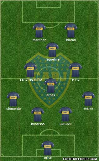Boca Juniors Formation 2013