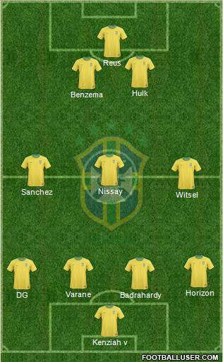 Brazil Formation 2013