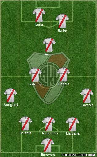 River Plate Formation 2013