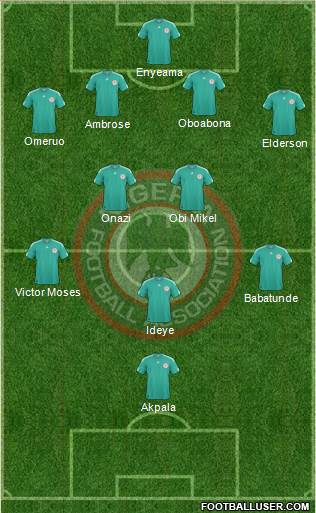Nigeria Formation 2013