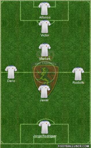 R. Zaragoza S.A.D. Formation 2013