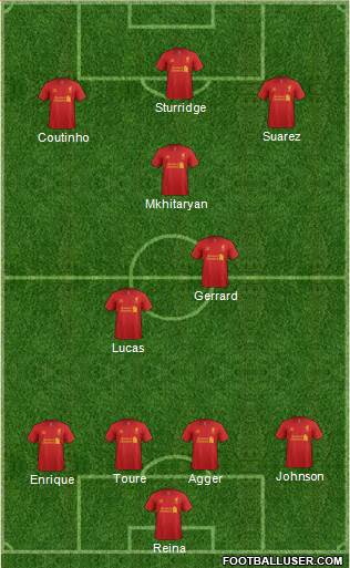Liverpool Formation 2013