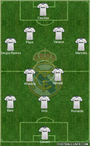 Real Madrid C.F. Formation 2013