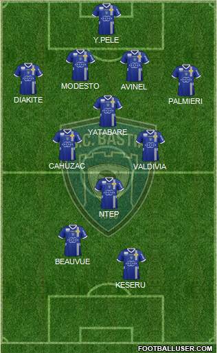 Sporting Club Bastia Formation 2013