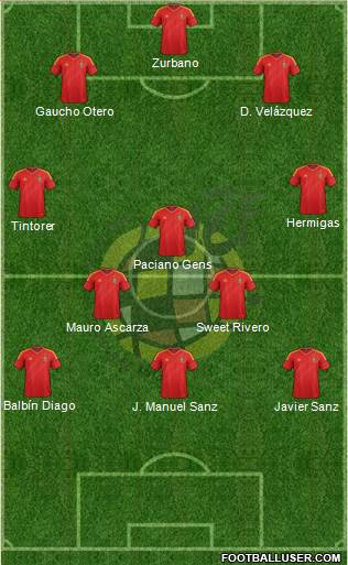 Spain Formation 2013