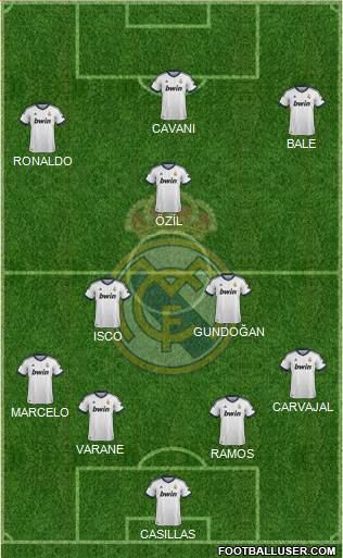 R. Madrid Castilla Formation 2013