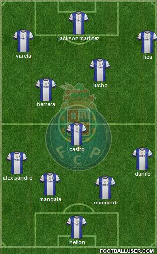 Futebol Clube do Porto - SAD Formation 2013