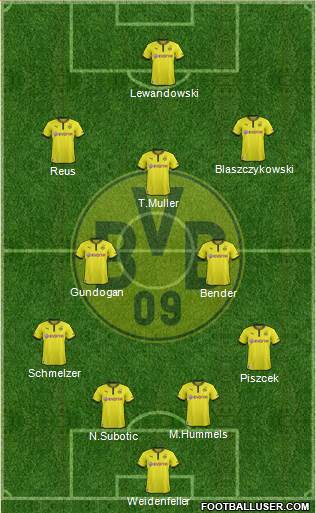 Borussia Dortmund Formation 2013