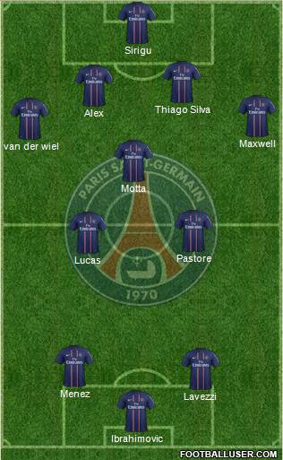 Paris Saint-Germain Formation 2013