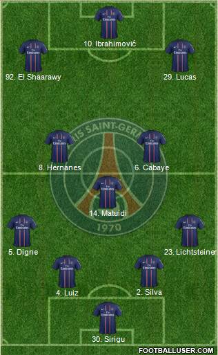 Paris Saint-Germain Formation 2013