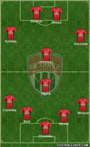 FC Khimki Formation 2013