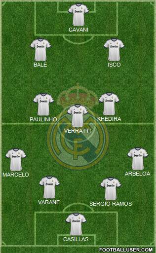 Real Madrid C.F. Formation 2013