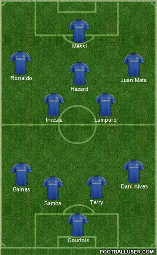 Chelsea Formation 2013