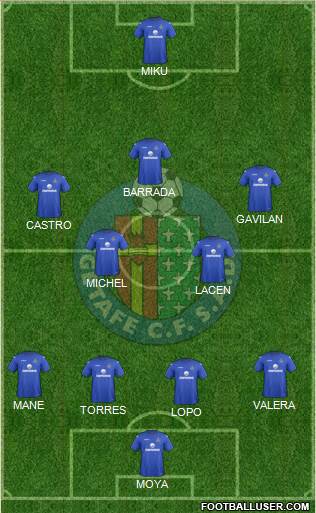 Getafe C.F., S.A.D. Formation 2013