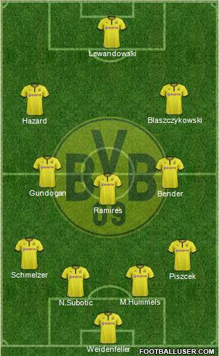Borussia Dortmund Formation 2013