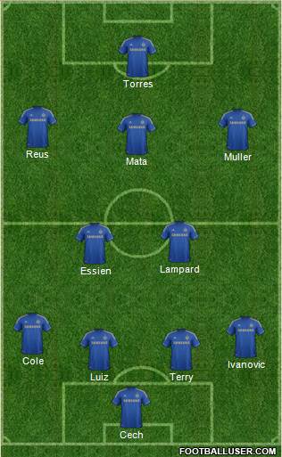 Chelsea Formation 2013