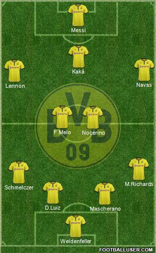 Borussia Dortmund Formation 2013