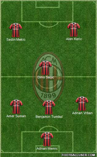 A.C. Milan Formation 2013