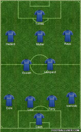 Chelsea Formation 2013