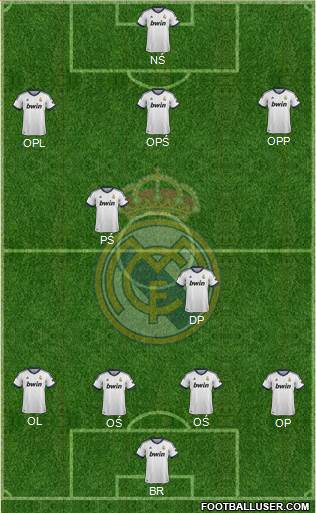 Real Madrid C.F. Formation 2013