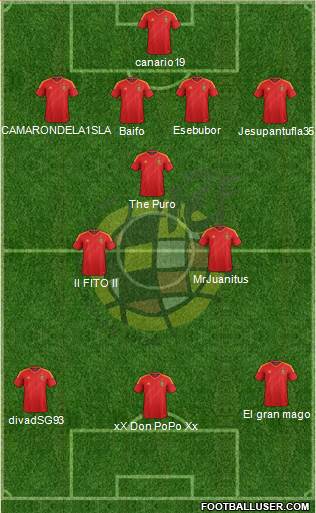 Spain Formation 2013