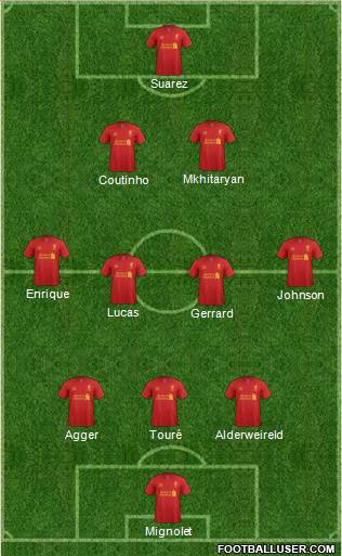 Liverpool Formation 2013