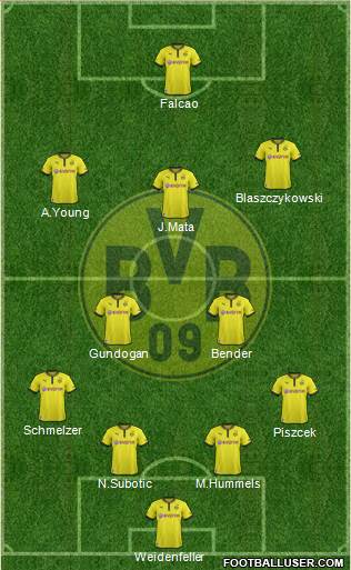 Borussia Dortmund Formation 2013