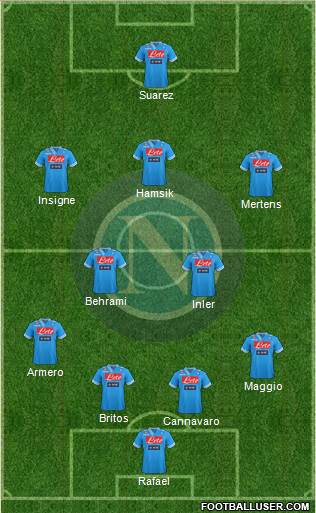 Napoli Formation 2013