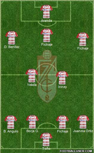 Granada C.F. Formation 2013