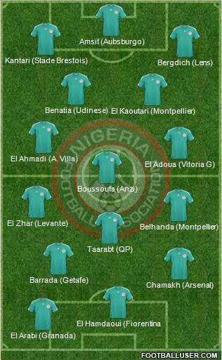 Nigeria Formation 2013