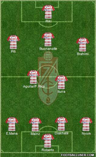 Granada C.F. Formation 2013