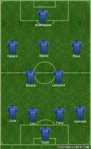 Chelsea Formation 2013