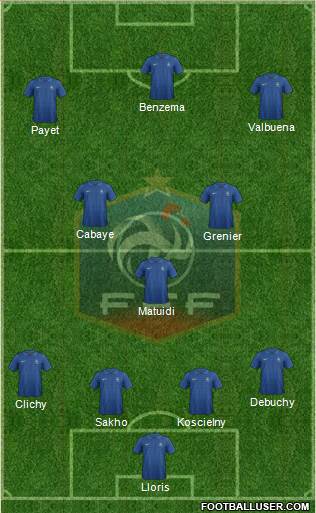 France Formation 2013